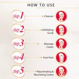 Sachet packaging showing contents of the 5-step Herbal Facial Kit